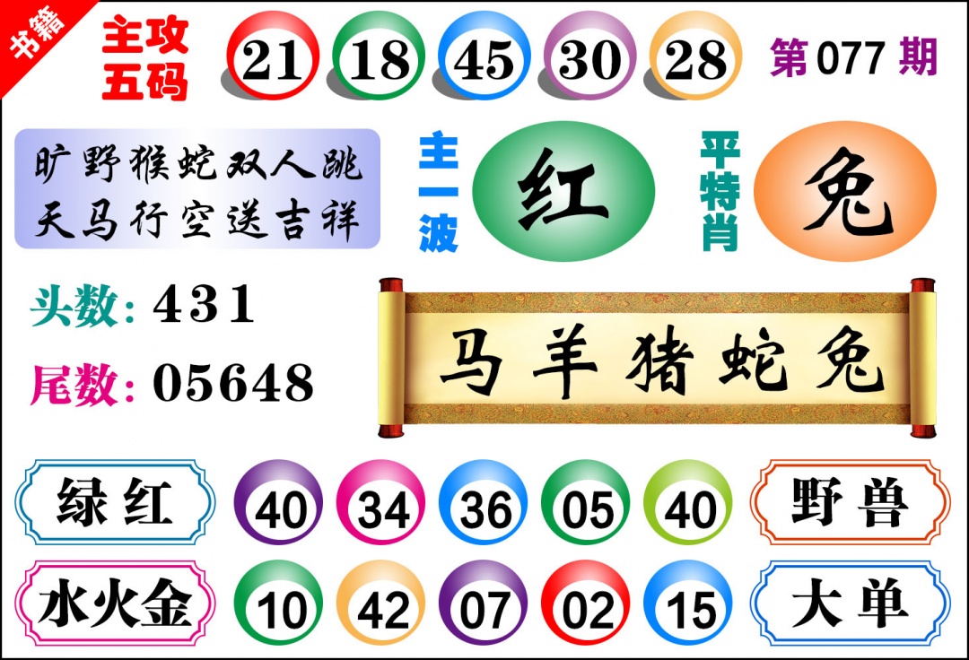 077期澳门主攻五码[图]