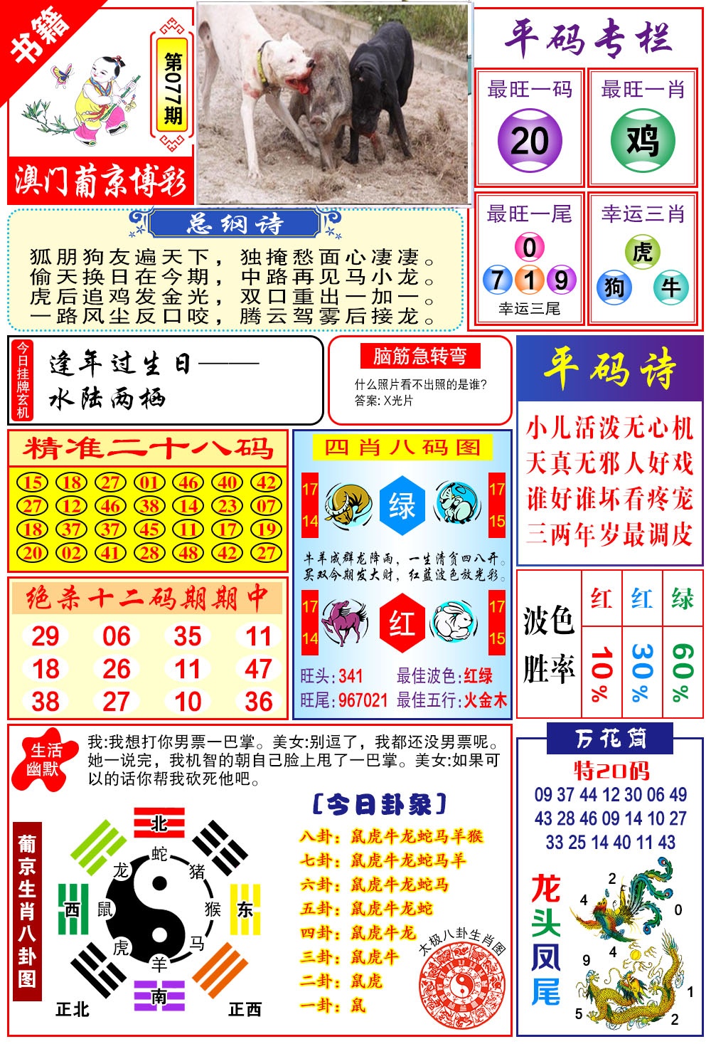 077期澳门万花筒[图]