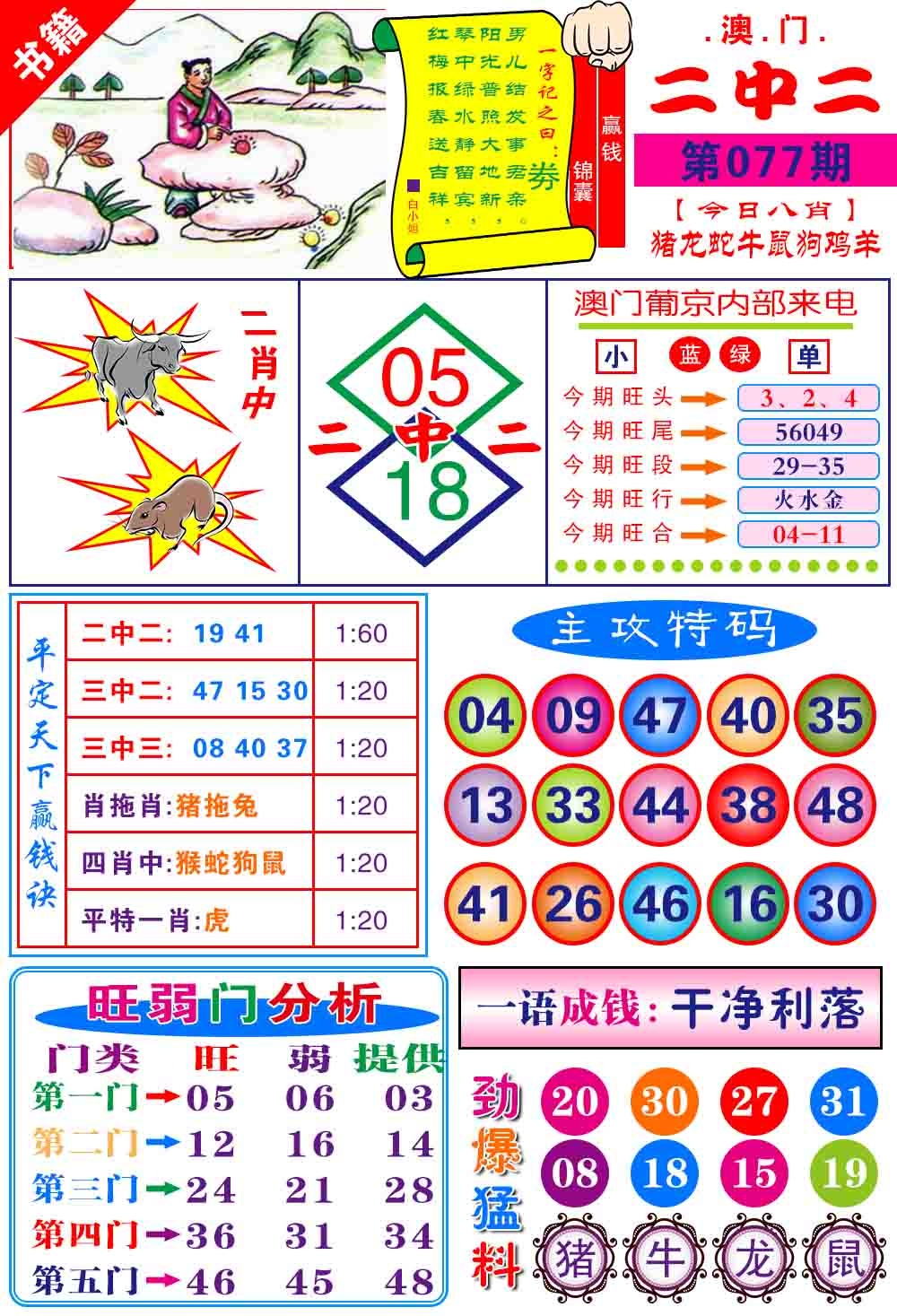 077期澳门平天下[图]