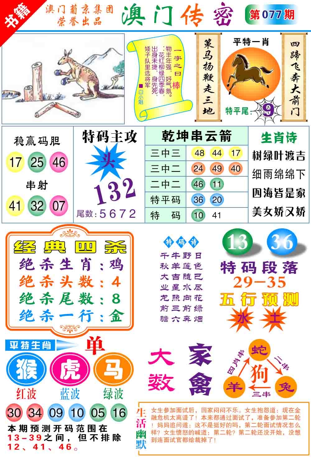 077期澳门传密心水[图]