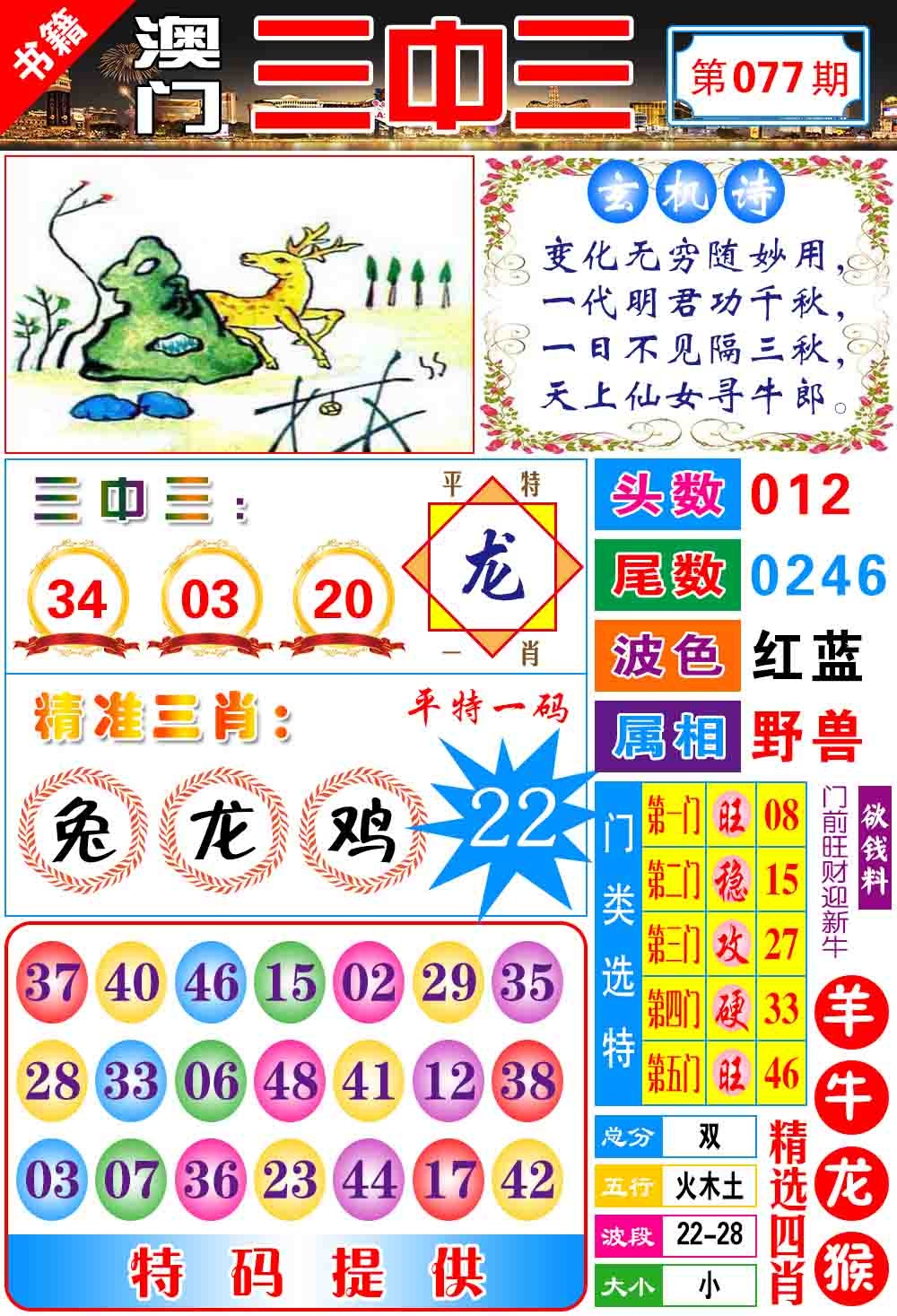 077期澳门宝典三中三[图]