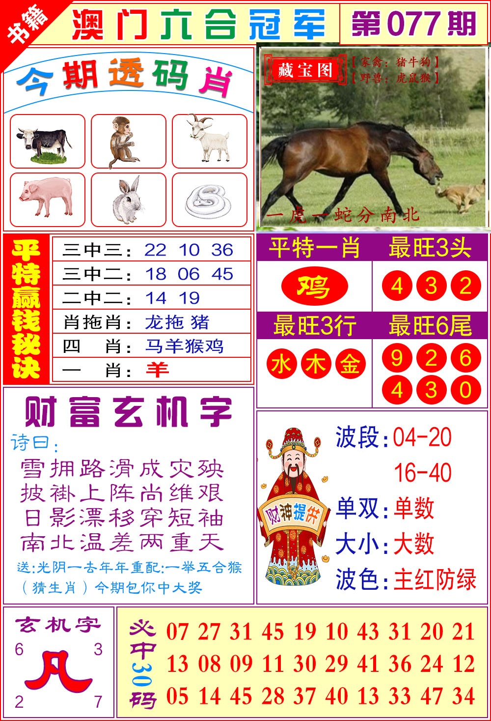 077期澳门六合冠军[图]