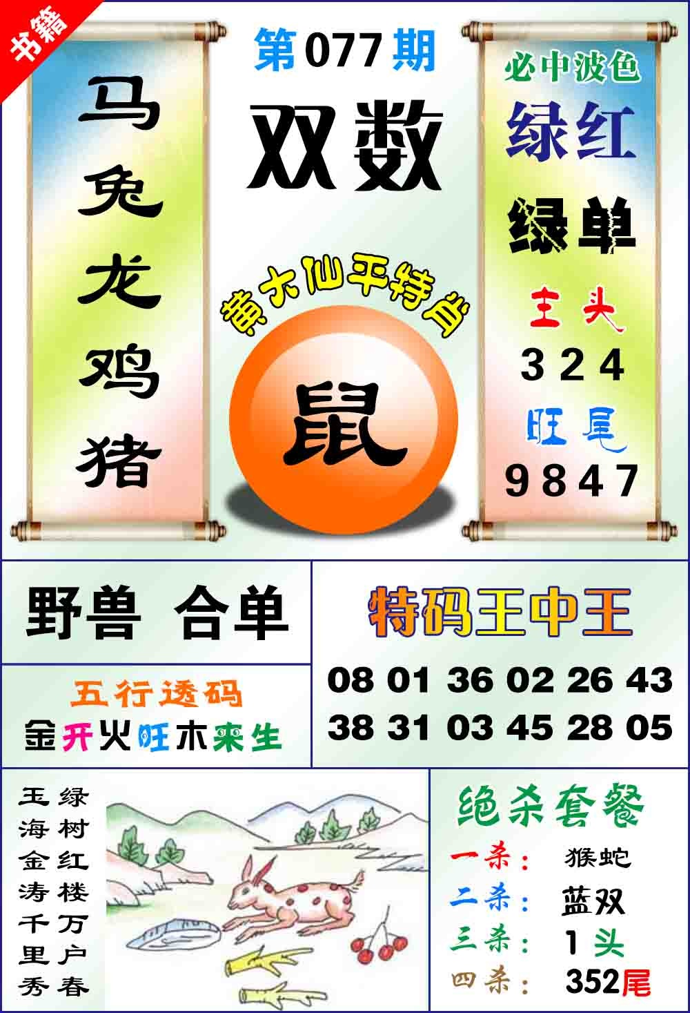 077期澳门平特王中正[图]